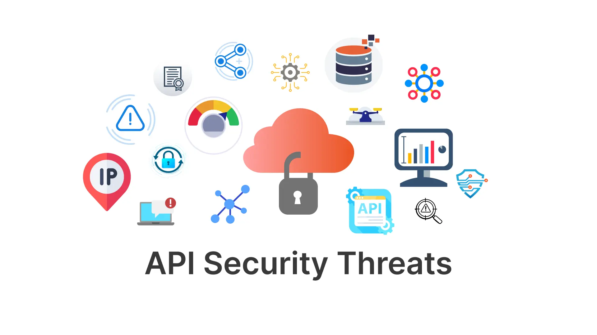 Comparing 2019 and 2023 OWASP Top 10 API Security Risks