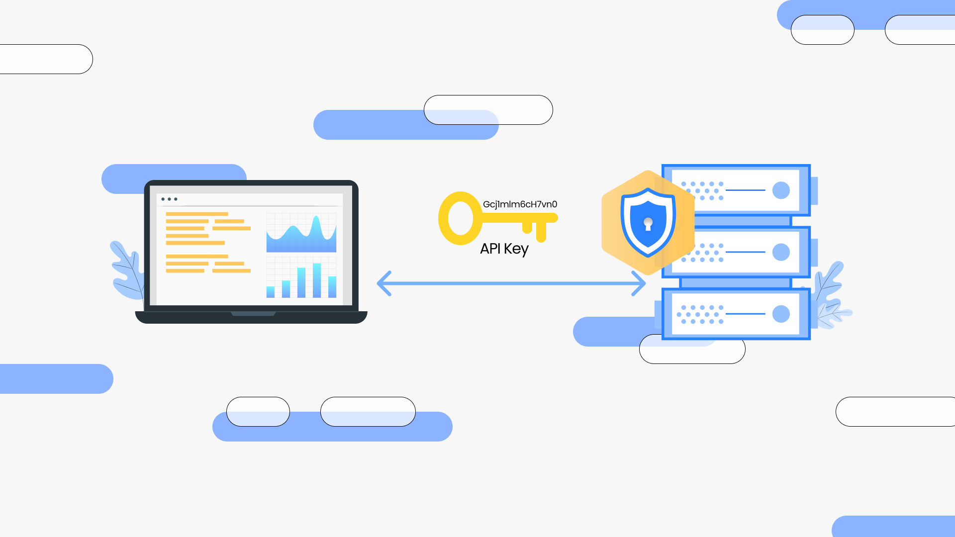 API authentiaction know what, why and how of protecting your apis