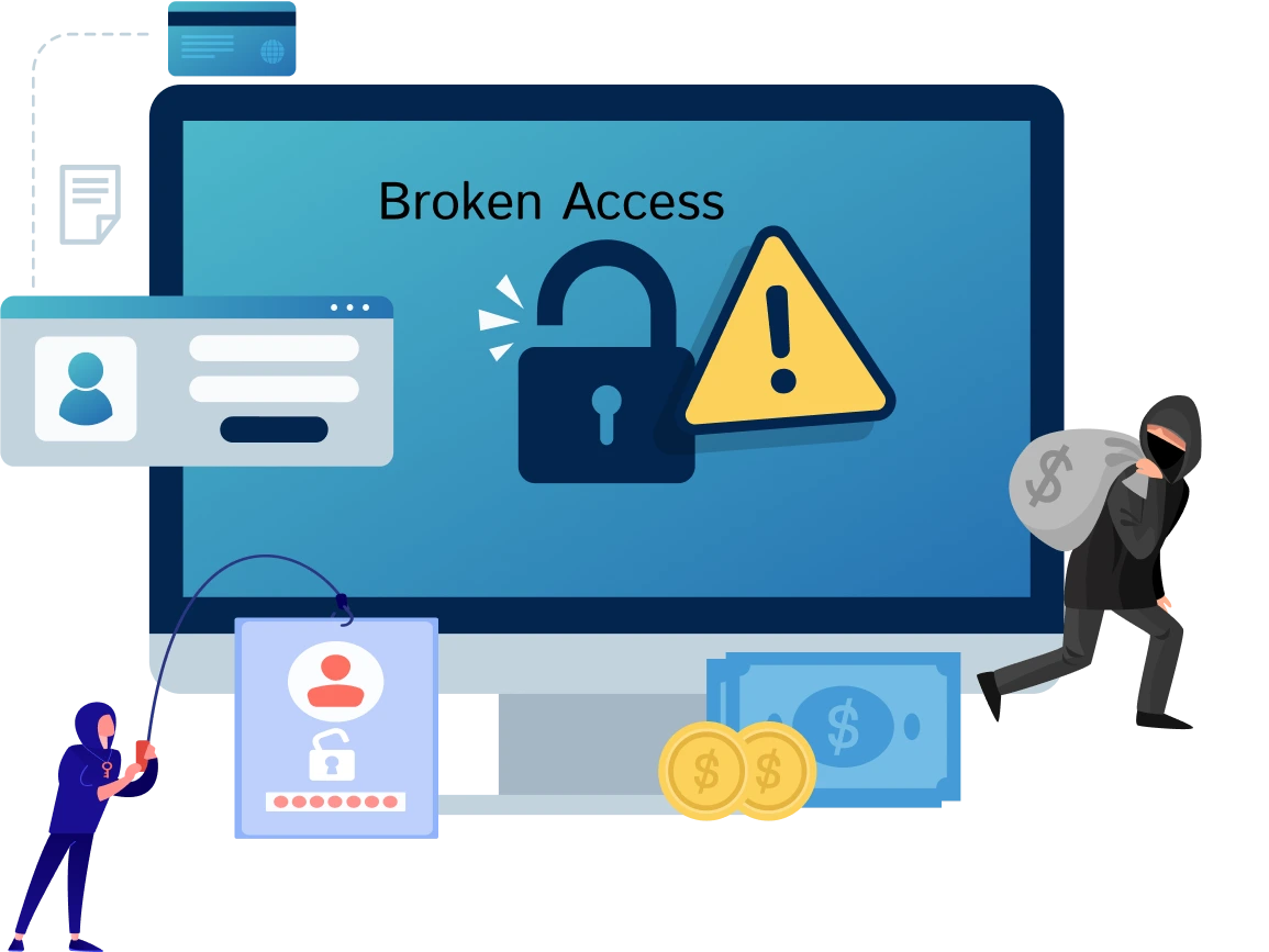 what is broken access control, vulnerabilities and solutions